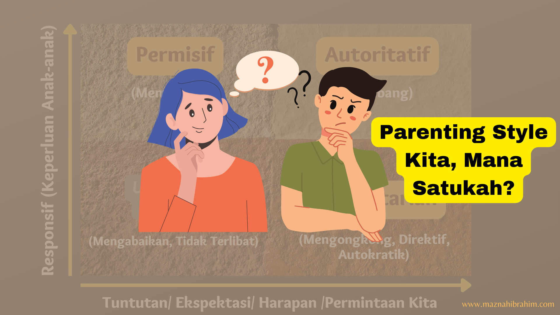 You are currently viewing Tertanya-tanya, ‘Parenting Style’ Kita Gaya yang Manakah?
