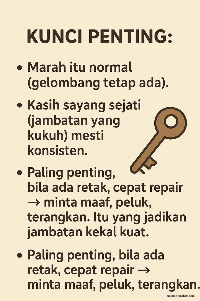 kunci penting jambatan kasih sayang dan ombak - maznah ibrahim